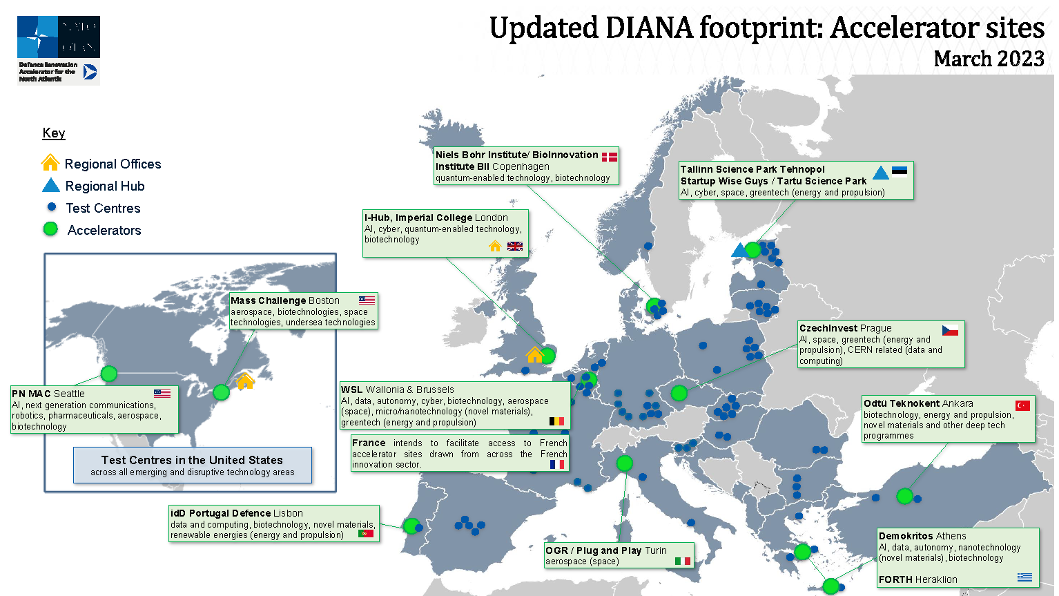 NATO DIANA Accelerator Sites as of March 2023